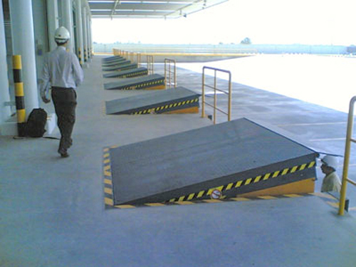 20units dock levelers are completed installation.